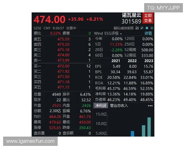 大型赛事预热开云体育早盘滚球下单确认速度实测防骗避坑绝不锁盘