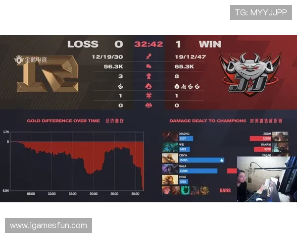 开云精选电竞赛前BP博弈预测战术克制爆冷看点 开云精选电竞赛前BP博弈预测战术克制爆冷看点