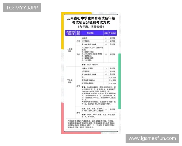 开云体育分析功能好用吗电子竞技投注盘口避坑防骗 开云体育分析功能好用吗电子竞技投注盘口避坑防骗