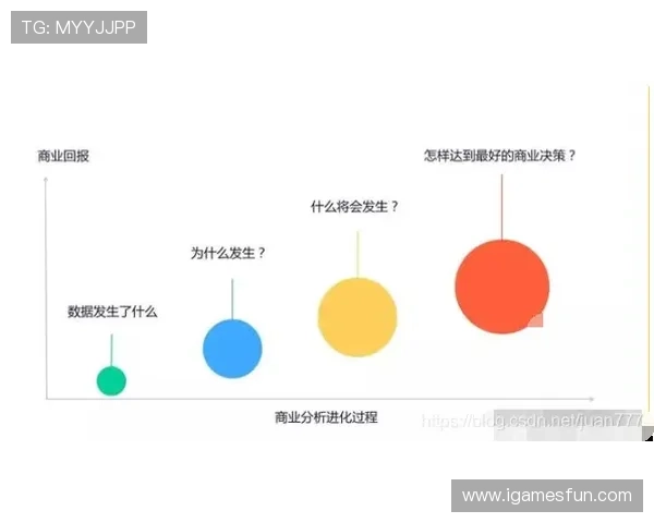 必发数据怎么分析波胆避坑技巧与极速提现指南
