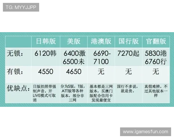 波胆计划高频玩法避坑防骗指南 波胆计划高频玩法避坑防骗指南